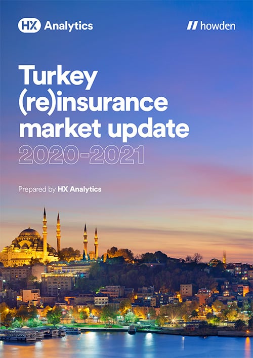 Turkey (re)insurance market update 2020-2021 (English)